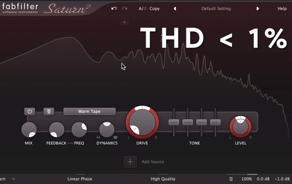 Keep THD lower than 1% to maintain a clean sounding master