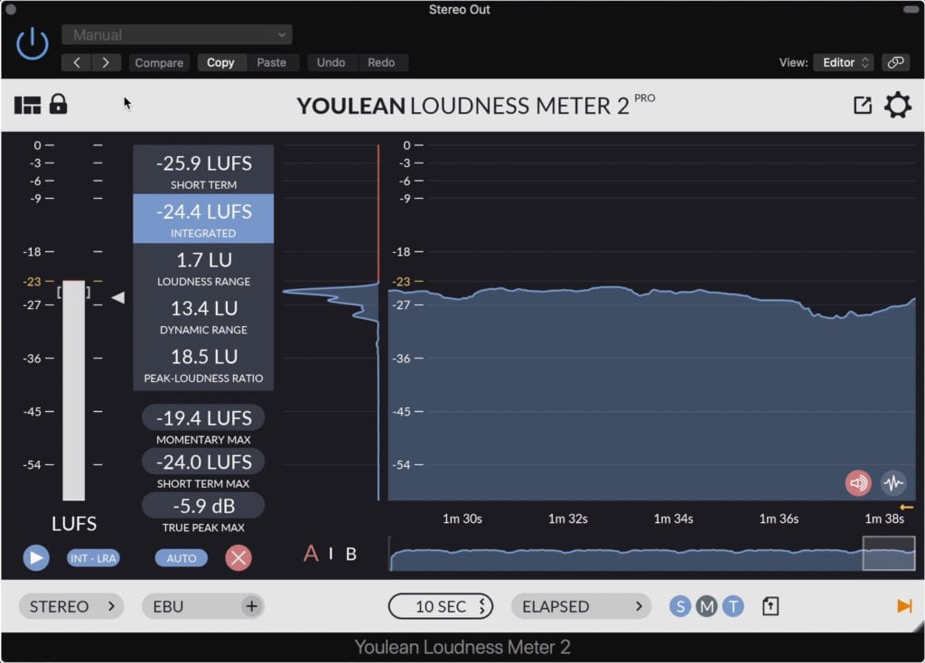 An LUFS meter should be used to monitor the loudness of the dialogue.
