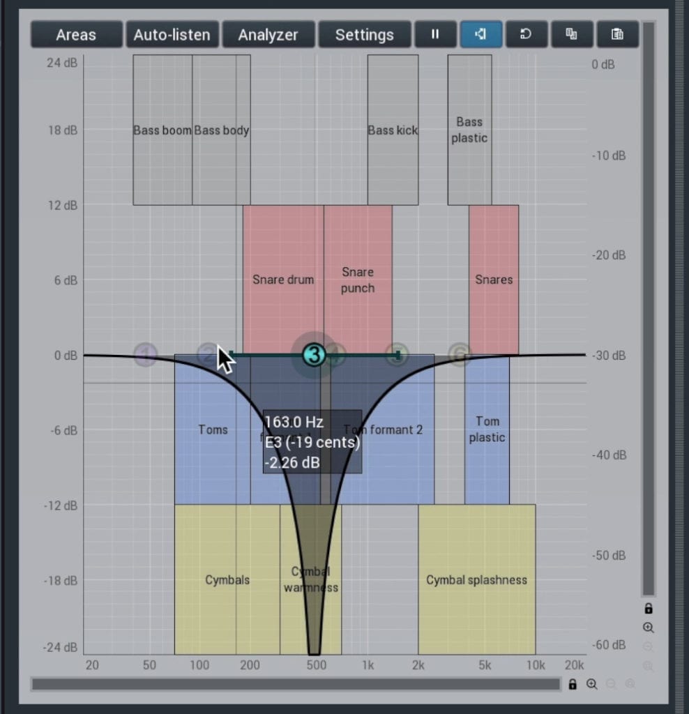 You can overlay a graphic to show how the EQ affects certain parts of a signal.