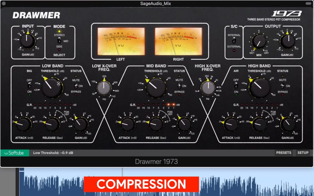 Compression is used to control dynamics and peaks.