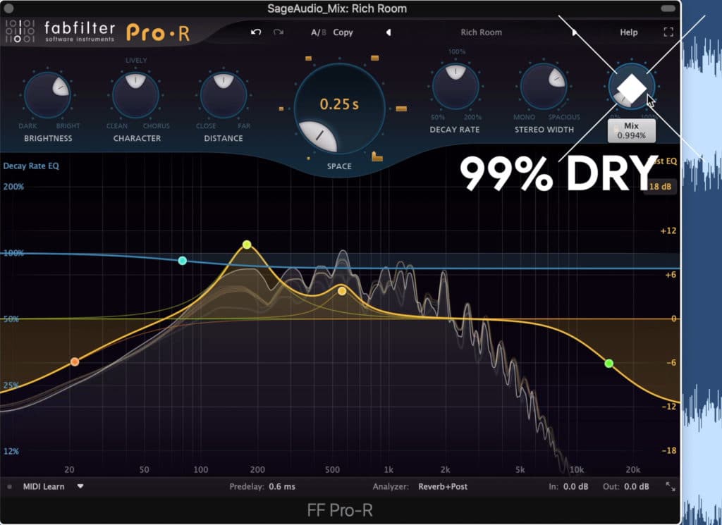 When reverb is used for mastering, the effect should be mainly dry.