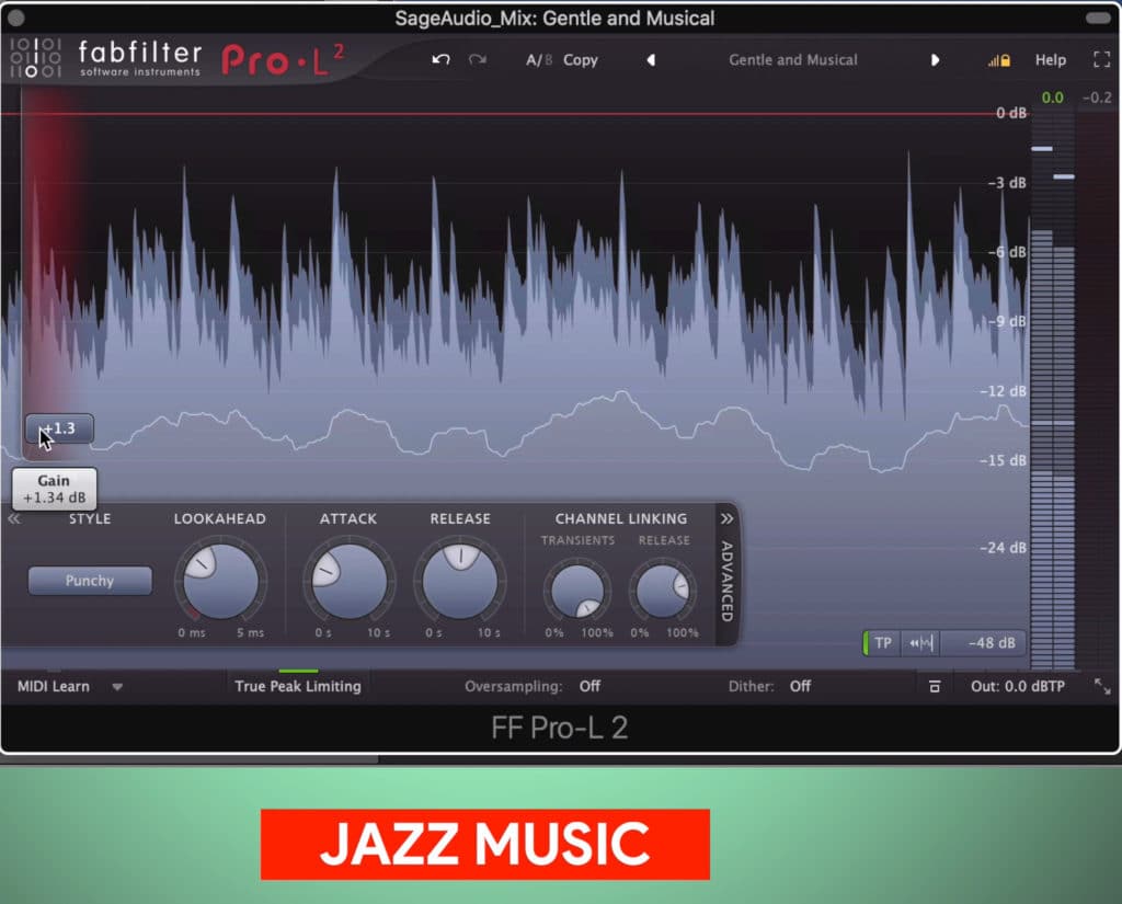 Jazz music is mastered quietly.