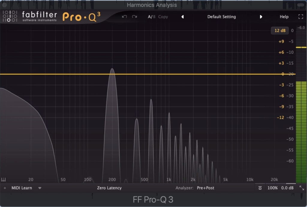These are the harmonics the plugin generates at higher levels.