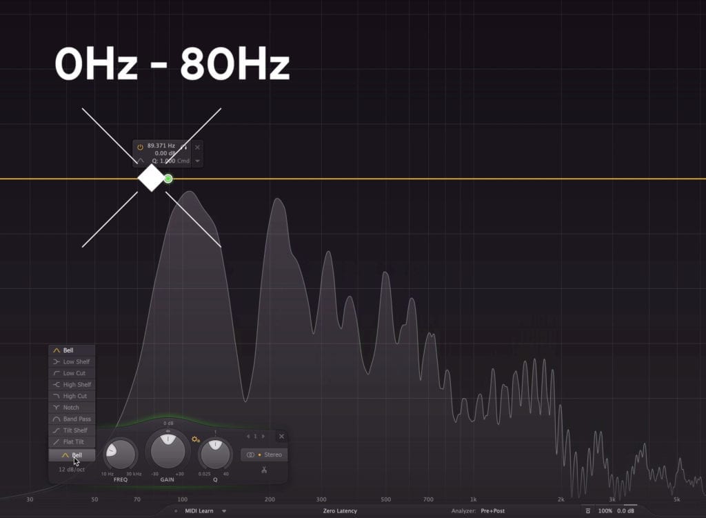 Remove 0Hz - 80Hz with a high-pas filter.
