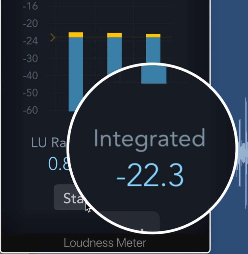 Be sure to measure the integrated LUFS.
