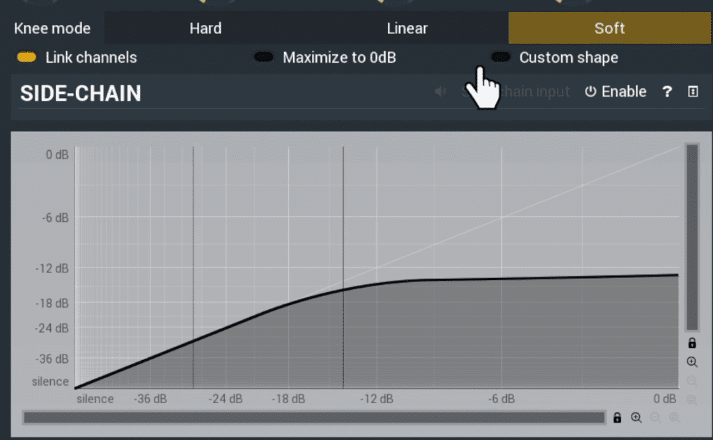 Knee modes allow you to alter the relationship between the threshold and the ratio.