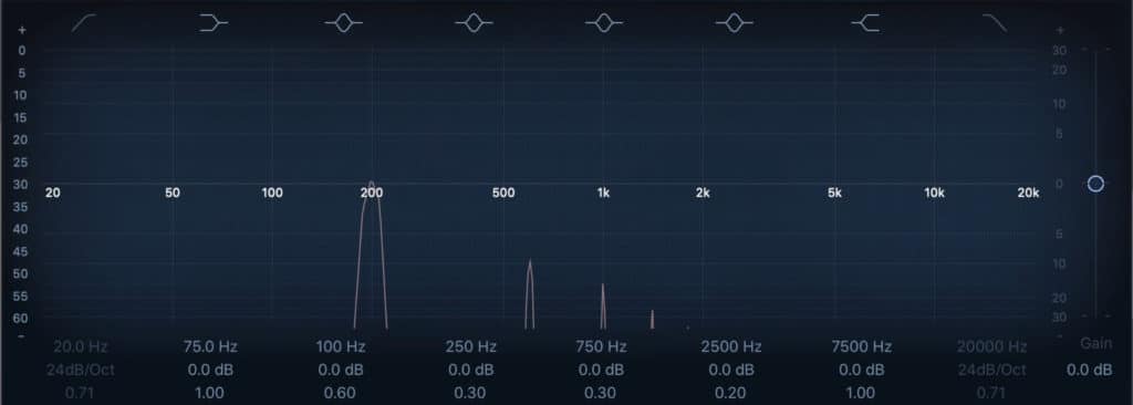 Notice that this plugin generates harmonics when compressing the signal aggressively.