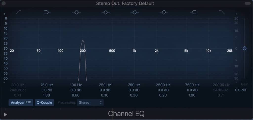 Notice that no harmonics are showing, meaning that little to no distortion is occurring when using this plugin.