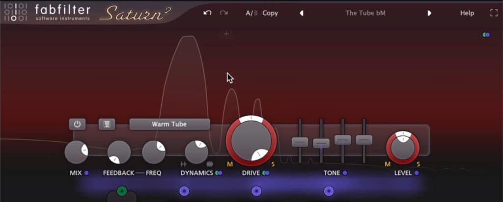 Above are the harmonics caused by Tube saturation.