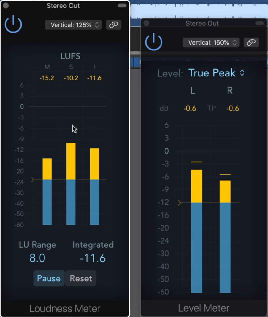 An integrated LUFS meter measures loudness; a true peak meter measures the absolute peak.