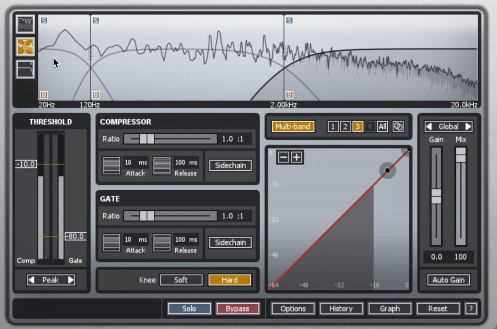 A multi-band compressor can then be used to control the dynamics of the distortion.