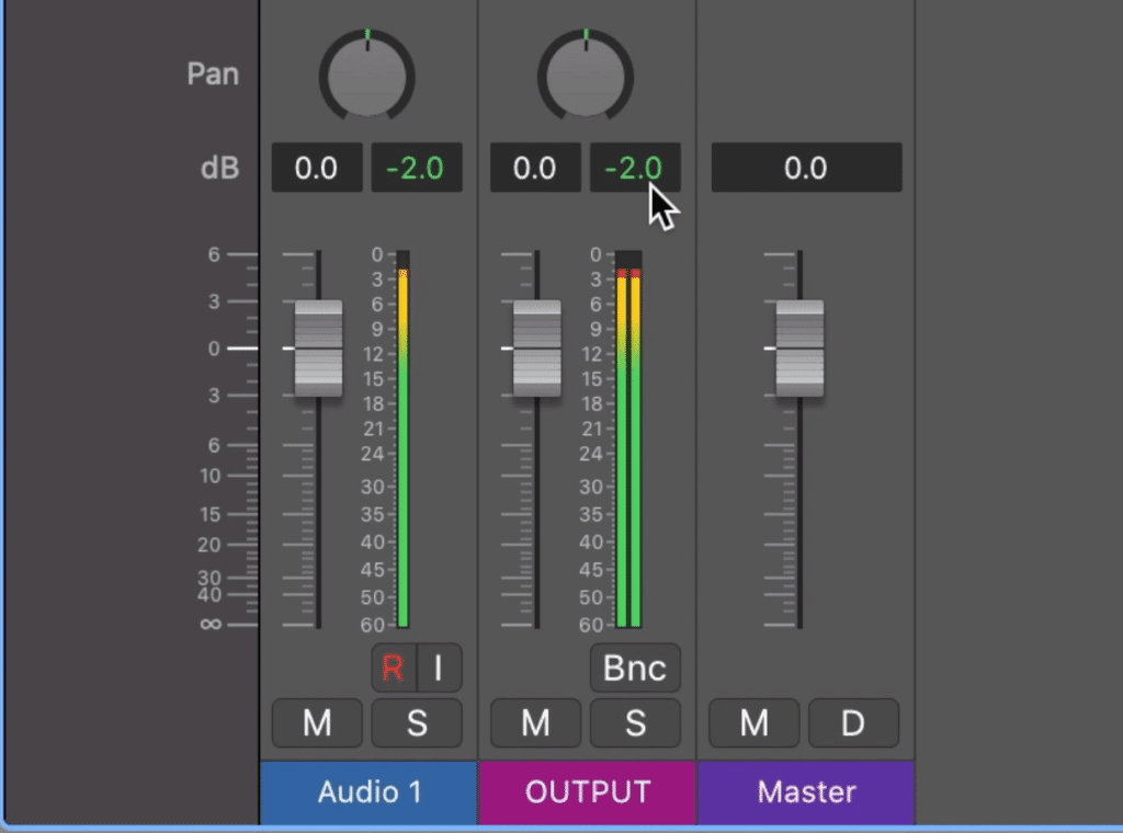 The higher a signal peaks, the more bits are being used, and the greater dynamic range it can utilize.