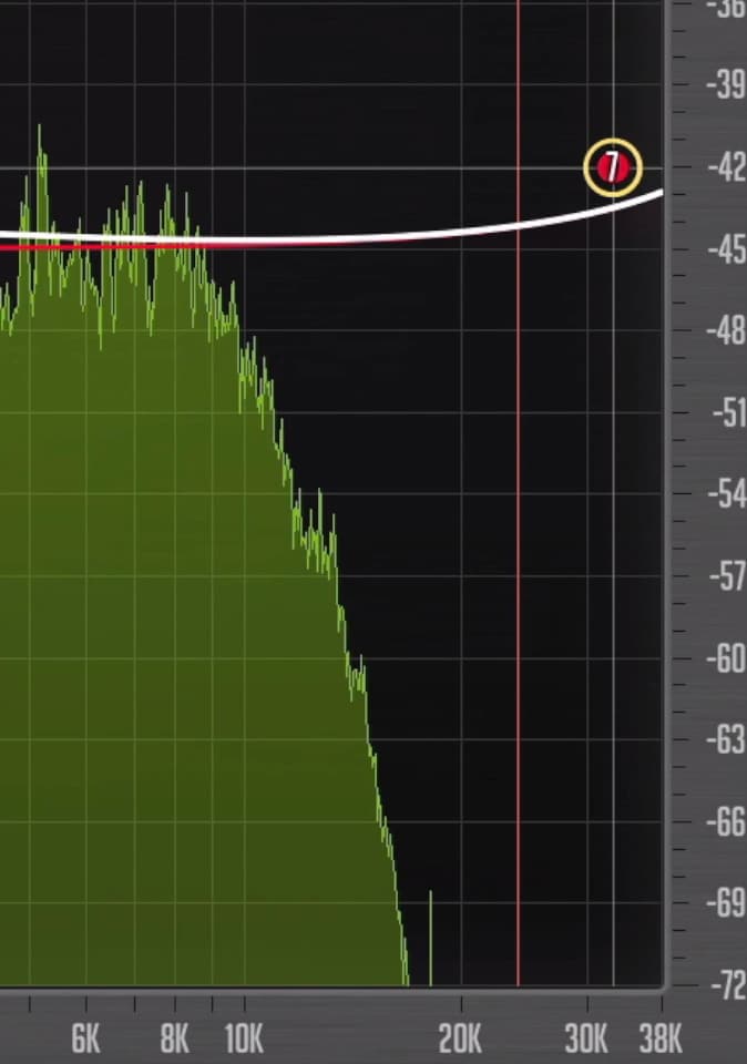 A high frequency band can be used to add some air above 20kHz.