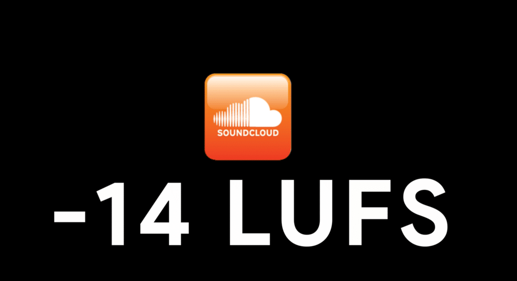 Soundcloud normalizes music to -14 LUFS.