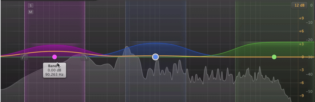 Set a moderate attack and release for the low band, a moderate attack and fast release for the mids, and a fast attack fast release for the highs.