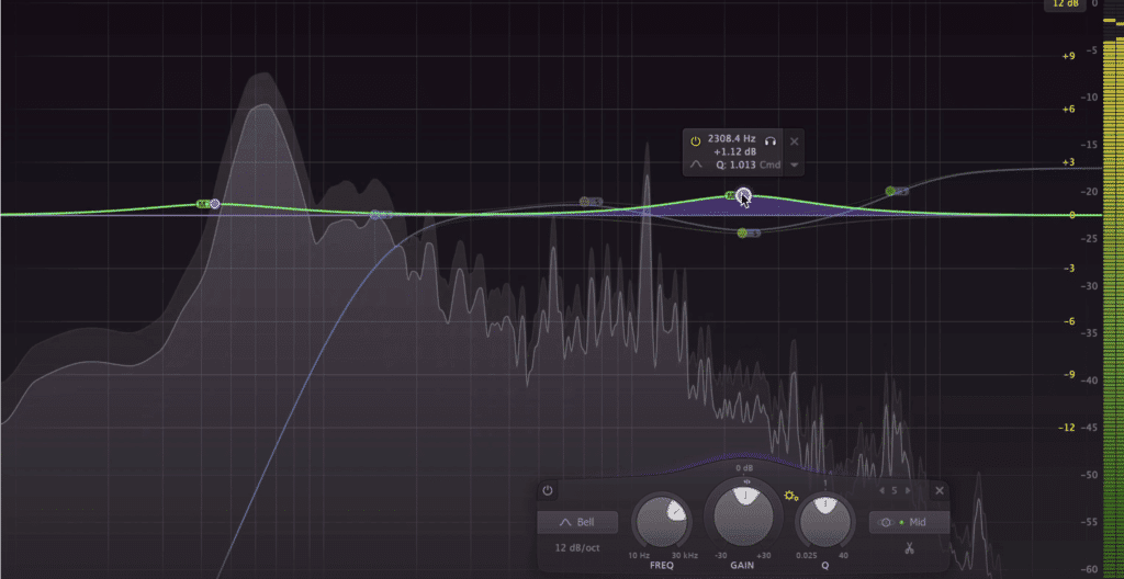 Here are a few curves that are useful.