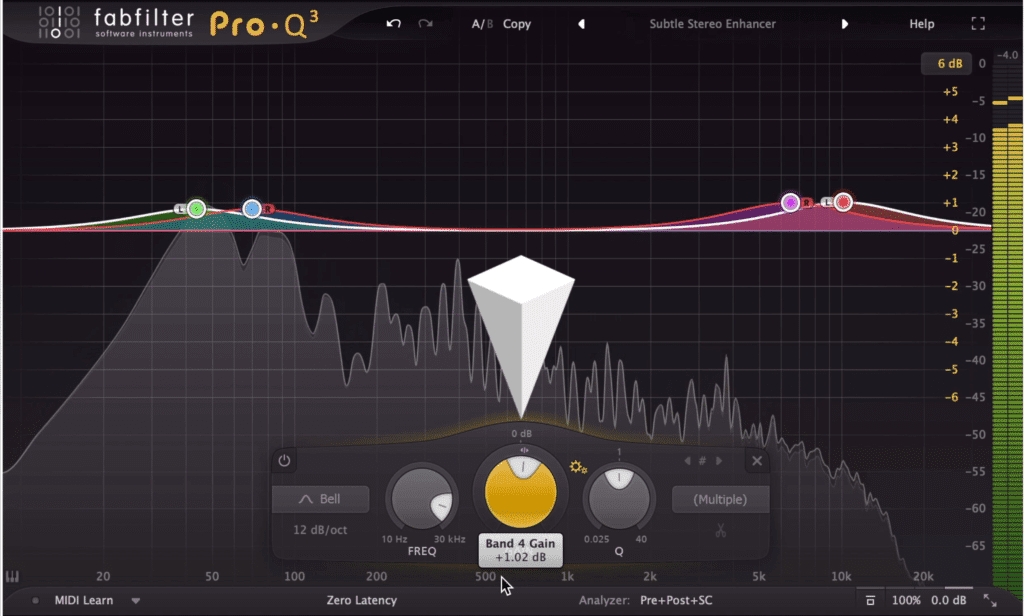 You can highlight all bands and reduce their amplitude to make it more subtle.