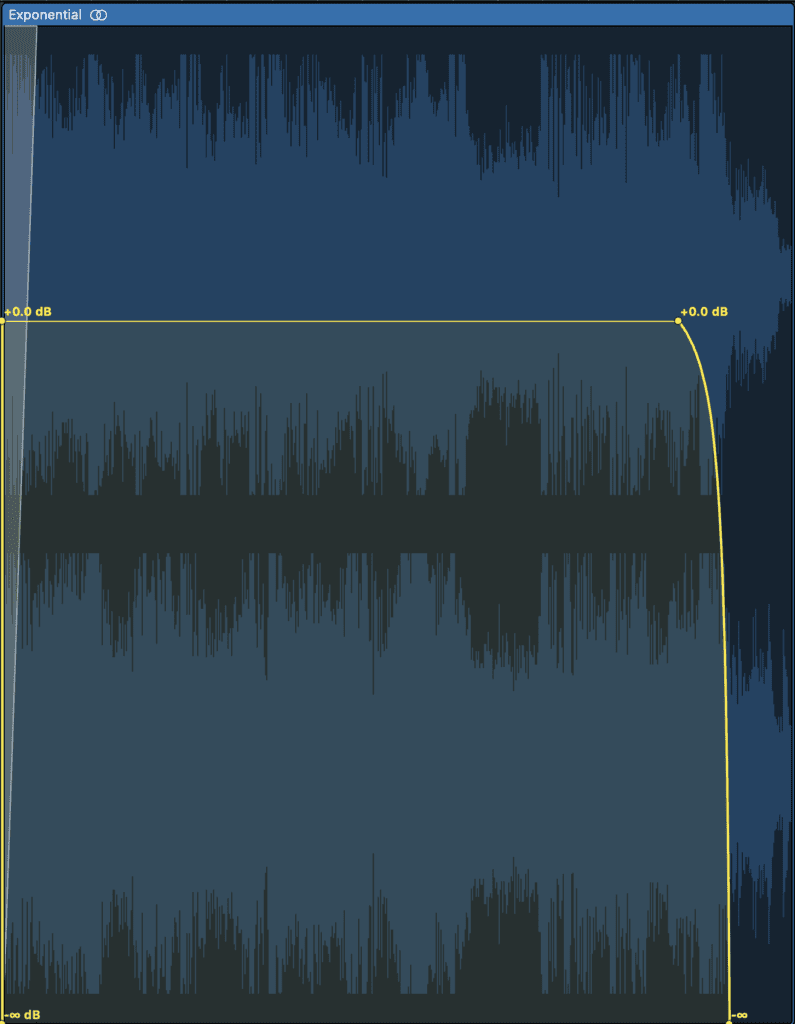 An exponential fade slowly fades before reducing the amplitude aggressively.