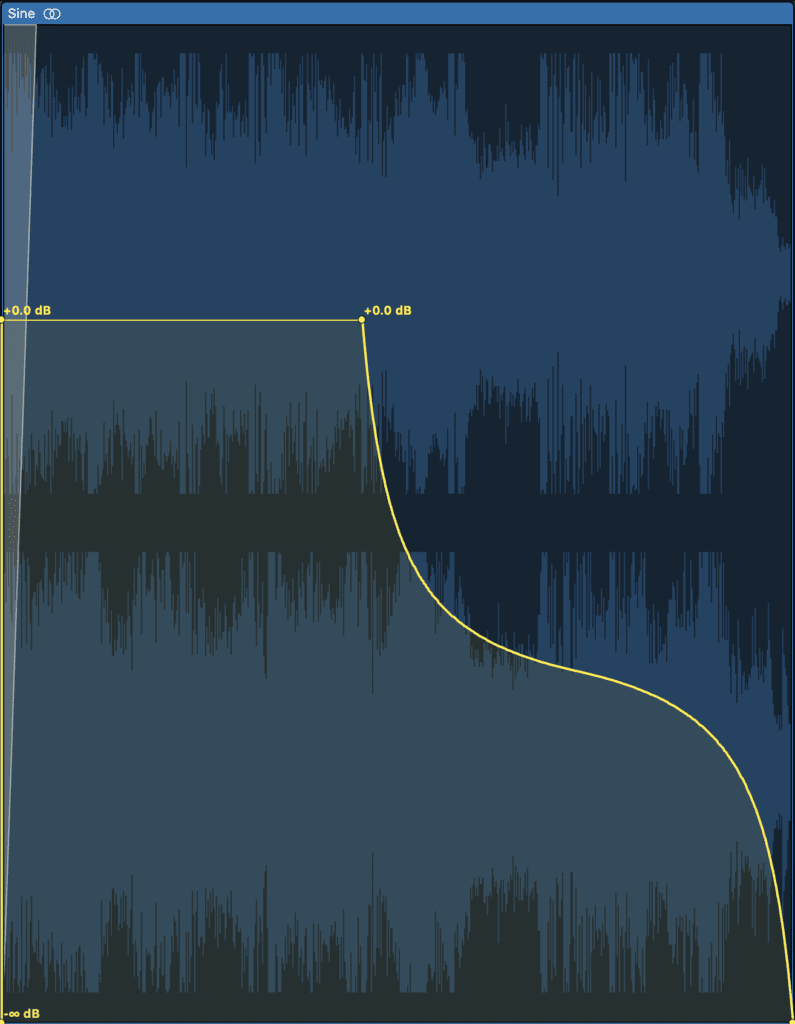 Sine fades are the inverse of S-Curve or Cosine fades.