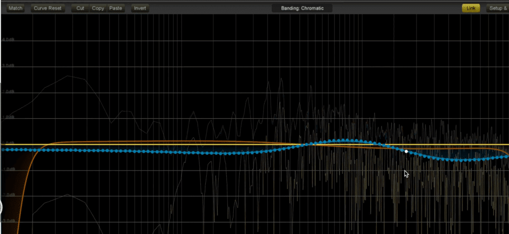 If you switch to chromatic banding you'll have even more control of signal.