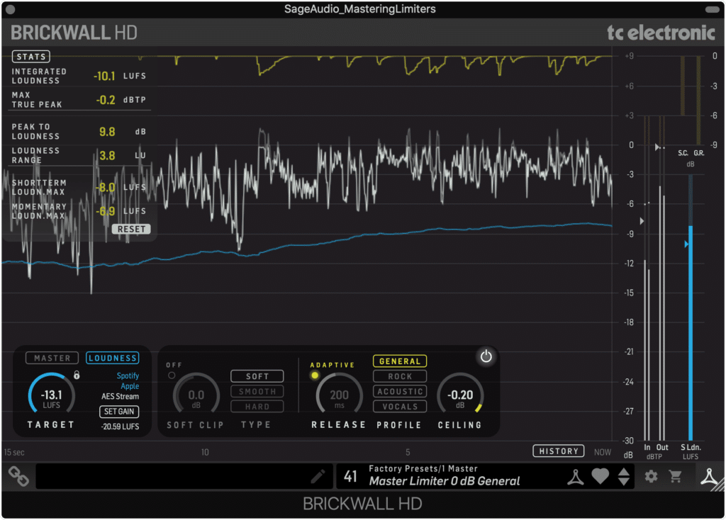 Brickwall HD allows for loudness-based limiting.