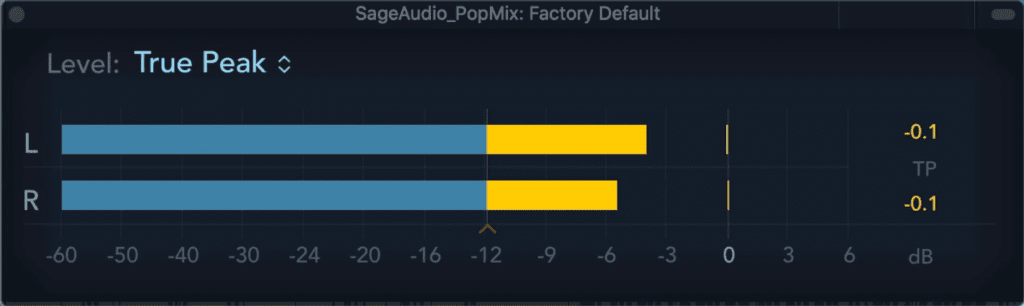 Notice that the signal peaks at -1dBTP.