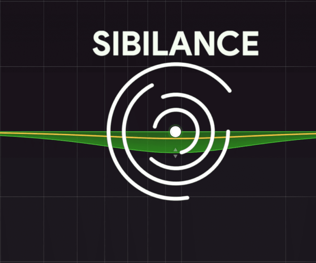 Sibilance is in the high frequency range, and can be attenuated with a band on the mid-range.