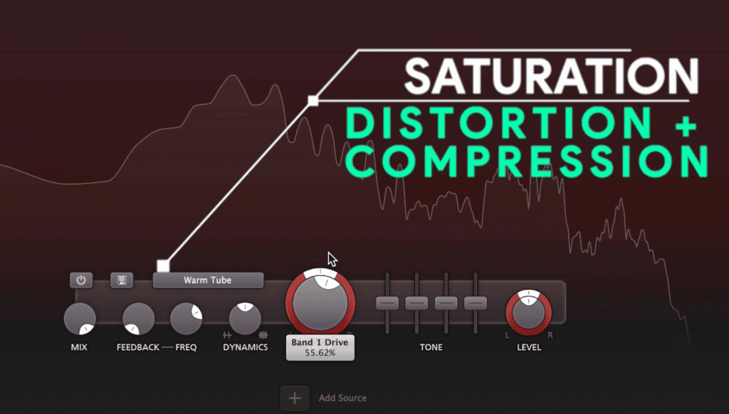 Saturation is distortion and soft-knee compression.