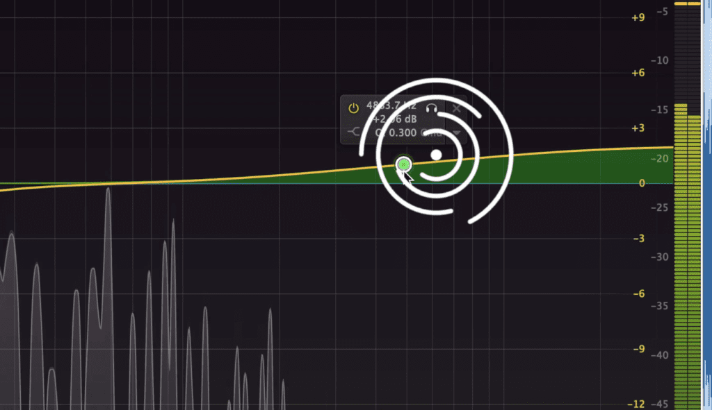 Our ears are more sensitive to changes in the high frequency range, than to compression or other forms of processing.