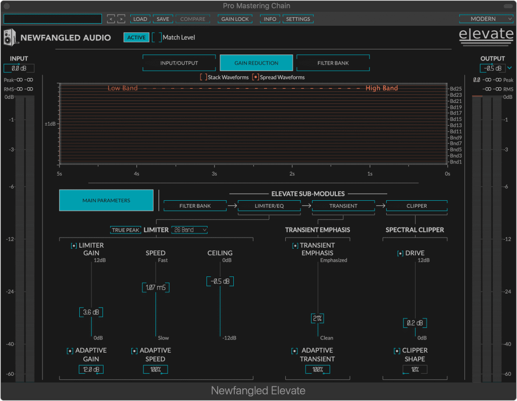 Elevate breaks the signal up into 26 bands, allowing for very clean limiting.