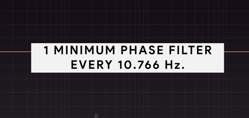 This means that this EQ can accurately alter a frequency every 10.766 Hz.
