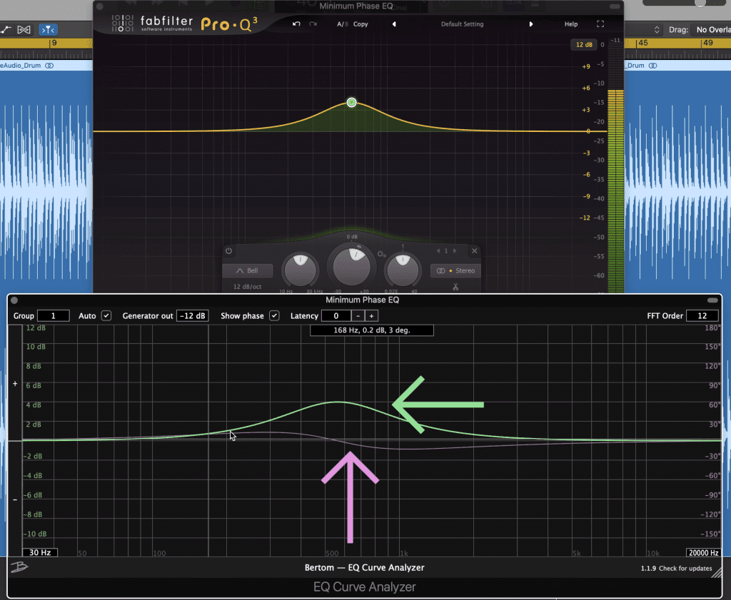 Notice that the green curve matches, but the pink which represents phase does not match.