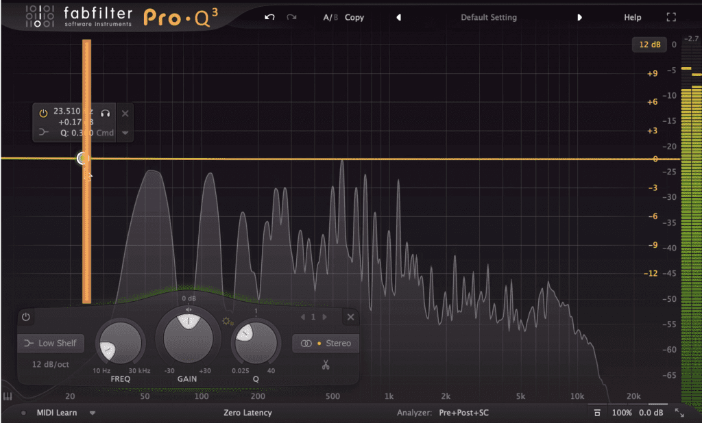 This frequency will be 1 half of the fundamental in frequency.