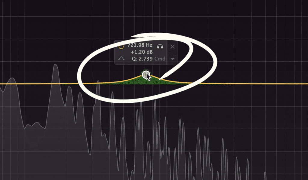 Notice that the curve is not greater than 3dB.