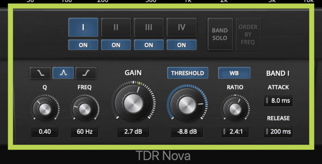 In this bottom section you can control the 4 bands, and their parameters.