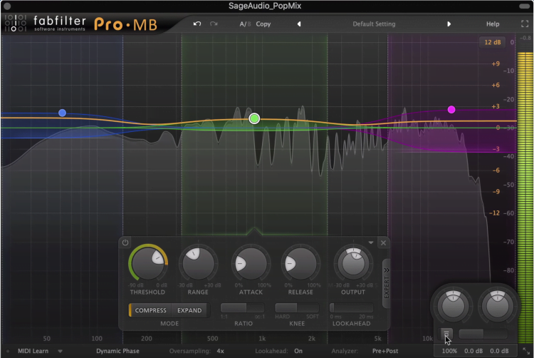 The band would return to unity or 0dB whenever the threshold was crossed.