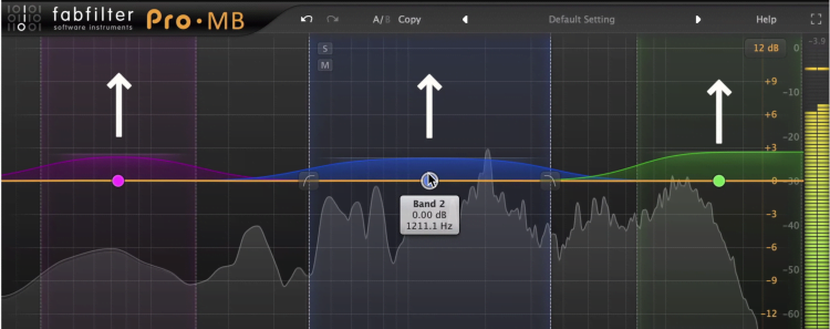 The signal is made more dynamic and detailed.