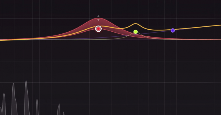 Bands can be made dynamic or a multi-band compressor can be used for this effect.