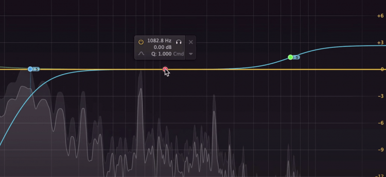 Increasing the amplitude of the side image on the FabFilter Pro-Q3 results in a wider stereo image.