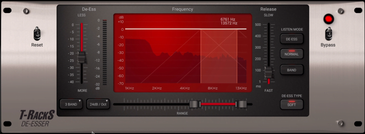 A de-esser will calm down sibilance before amplifying the signal and potentially making sibilance worse.