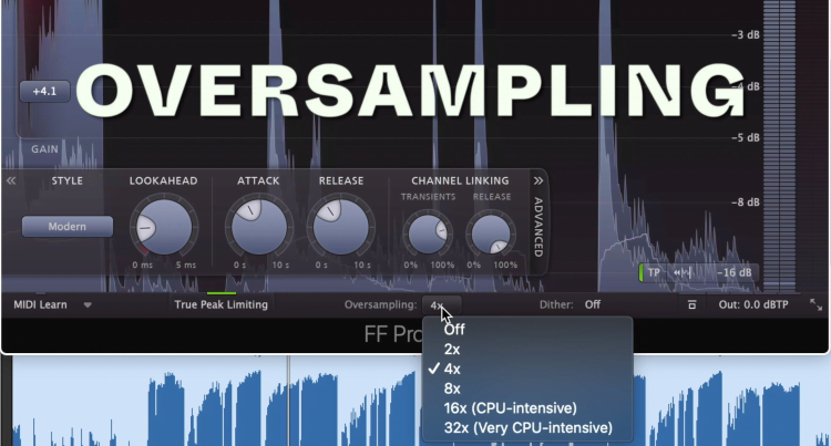 Oversampling avoids both aliasing distortion and clipping distortion.