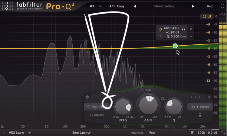Any early processing will become more aggressive when amplified by a limiter.